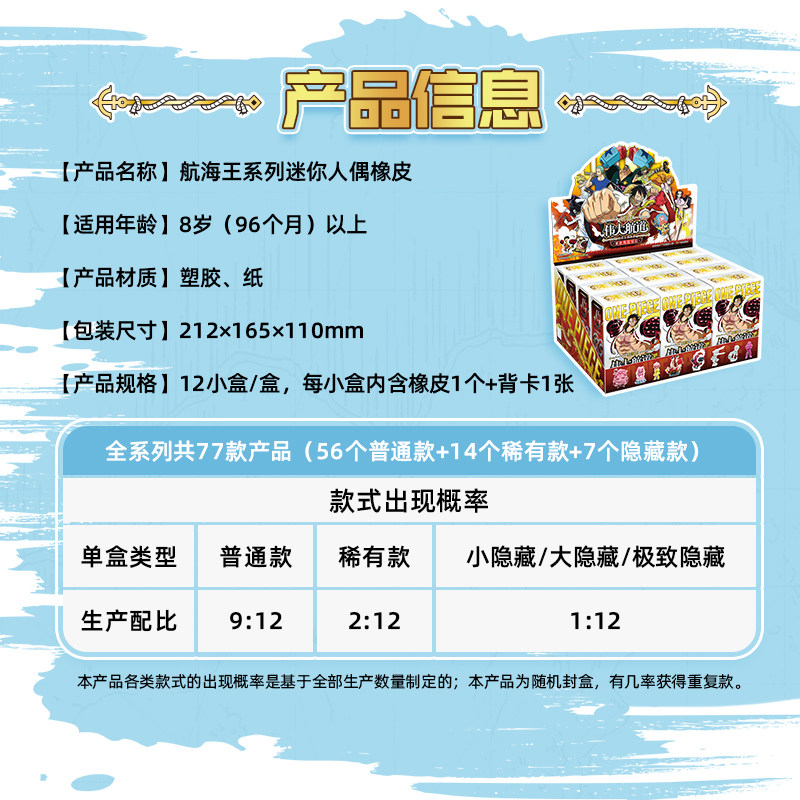 KAYOU One Piece Mini Eraser Fi - Erased Anime Merchandise recension och pris